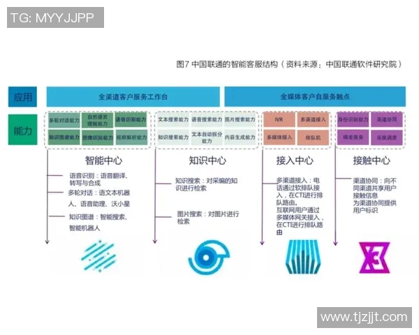 通过数据分析精准猜测足球明星的智能软件应用探索与发展